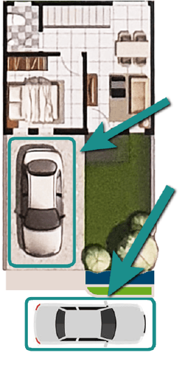 Diagram panduan OPAL yang menunjukkan mobil pertama di carport dan mobil kedua mepet pembatas tepi jalan